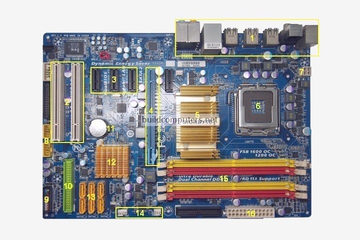 computer motherboard diagram labeled